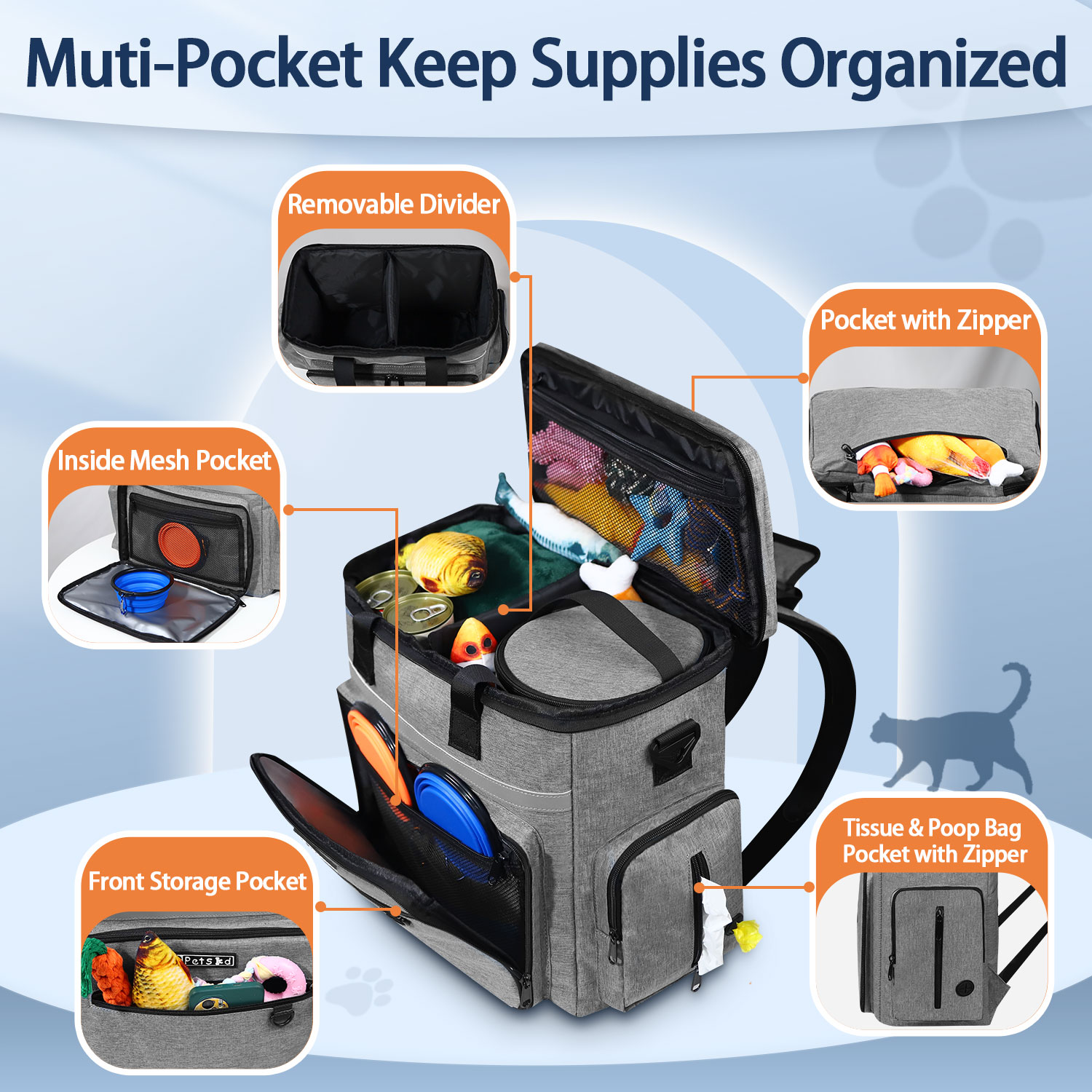 Petskd Outdoor Dog Organizer B - огляд і ціна Food Storage Zipper